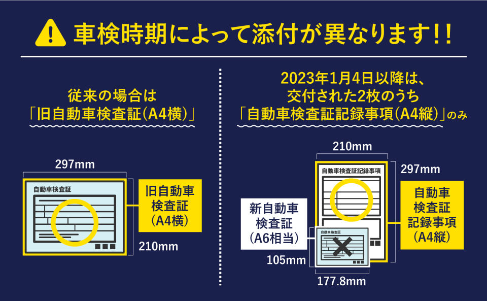 車検時期によって添付が異なります！従来の場合は「旧自動車検査証（A4横）」、2023年1月4日以降は、交付された2枚のうち「自動車検査証記録事項（A4縦）」のみ